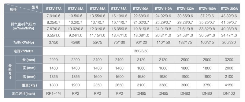 Efficiencyokary netijelilik8